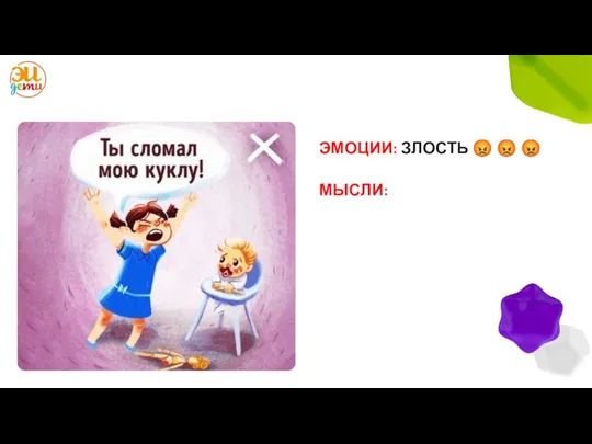 ЭМОЦИИ: ЗЛОСТЬ ? ? ? МЫСЛИ: