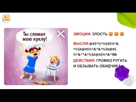 ЭМОЦИИ: ЗЛОСТЬ ? ? ? МЫСЛИ:@#$^%^%$#$%^& ^%$#@#$%^&*&^%$#@#$ %^&**&^%$#@#$%^&*I№ ДЕЙСТВИЯ: ГРОМКО РУГАТЬ И ОБЗЫВАТЬ ОБИДЧИКА