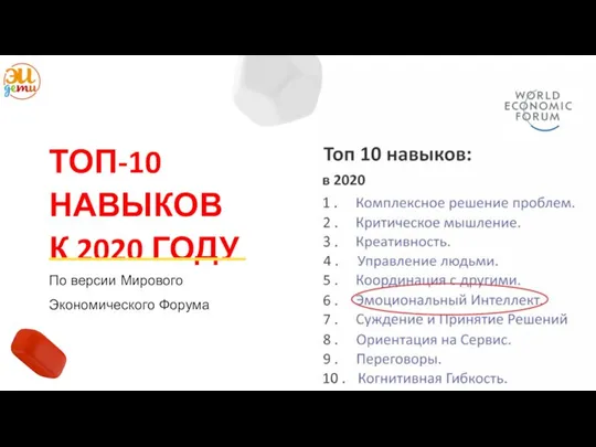 По версии Мирового Экономического Форума