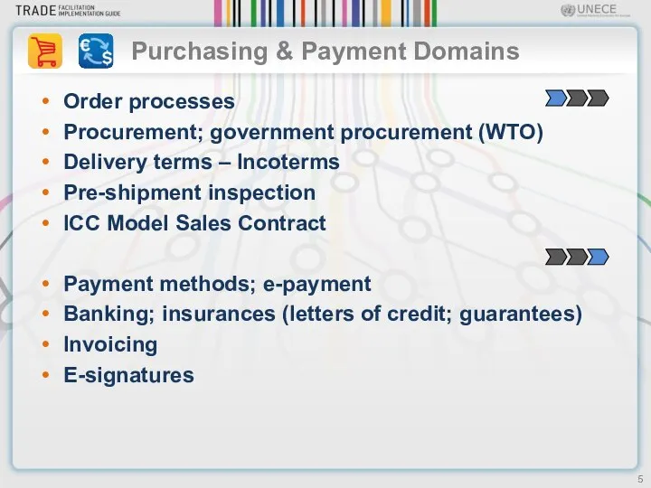 Purchasing & Payment Domains Order processes Procurement; government procurement (WTO) Delivery terms