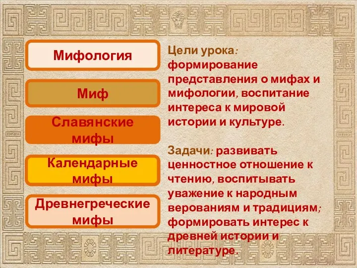 Мифология Миф Славянские мифы Календарные мифы Древнегреческие мифы Календарные мифы Цели урока: