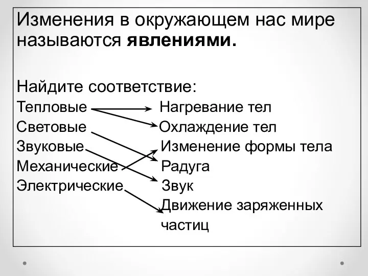 Изменения в окружающем нас мире называются явлениями. Найдите соответствие: Тепловые Нагревание тел