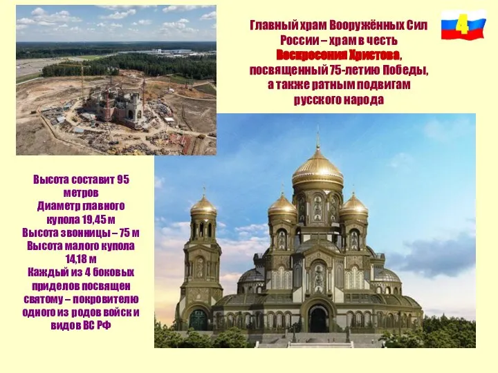 Главный храм Вооружённых Сил России – храм в честь Воскресения Христова, посвященный