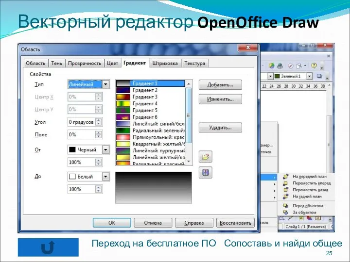 Векторный редактор OpenOffice Draw Переход на бесплатное ПО Сопоставь и найди общее Панель рисования