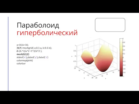 Параболоид гиперболический a=16;b=16; [X,Y]=meshgrid(-a:0.1:a,-b:0.1:b); Z=(X.^2/a^2 -Y.^2/b^2 ); mesh(X,Y,Z) xlabel('x'),ylabel('y'),zlabel('z') colormap(pink) colorbar