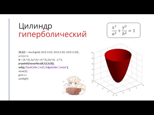 Цилиндр гиперболический [X,Y,Z] = meshgrid(-10:0.3:10,-10:0.3:10,-10:0.3:10); a=1;b=1; V = (X.^2)./(a^2) + (Y.^2)./(b^2) -