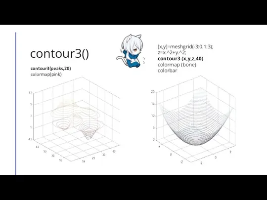 contour3(peaks,20) colormap(pink) [x,y]=meshgrid(-3:0.1:3); z=x.^2+y.^2; contour3 (x,y,z,40) colormap (bone) colorbar contour3()