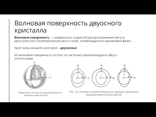 Волновая поверхность двуосного кристалла Волновая поверхность — поверхность скоростей распространения света в