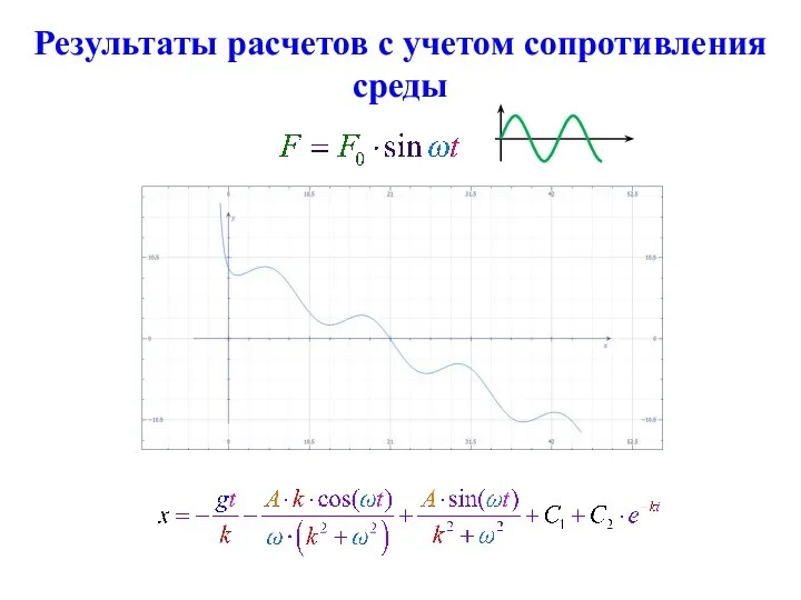 Результаты расчетов с учетом сопротивления среды