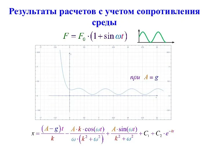 Результаты расчетов с учетом сопротивления среды