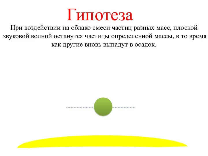 Гипотеза При воздействии на облако смеси частиц разных масс, плоской звуковой волной