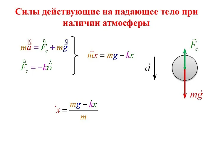 Силы действующие на падающее тело при наличии атмосферы