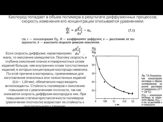 Кислород попадает в объем полимера в результате диффузионных процессов; скорость изменения его