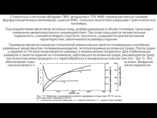 Стойкостью к кислотам обладают ПВХ, фторопласт, ПЭ, ФАМ (термореактивный полимер фурфуролацетоновых мономеров),