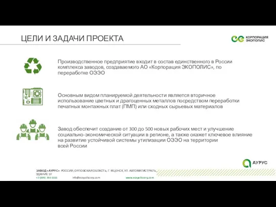 ЦЕЛИ И ЗАДАЧИ ПРОЕКТА Производственное предприятие входит в состав единственного в России