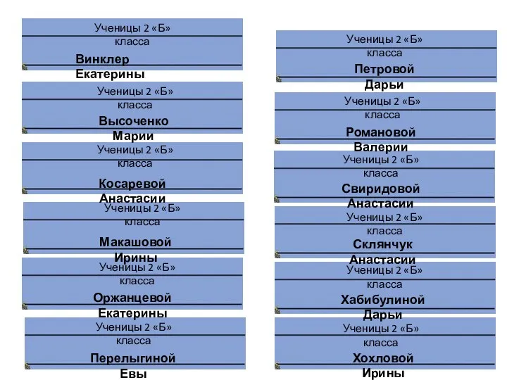 Ученицы 2 «Б» класса Ученицы 2 «Б» класса Ученицы 2 «Б» класса