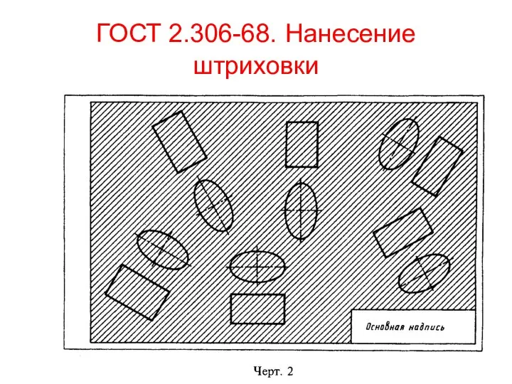 ГОСТ 2.306-68. Нанесение штриховки