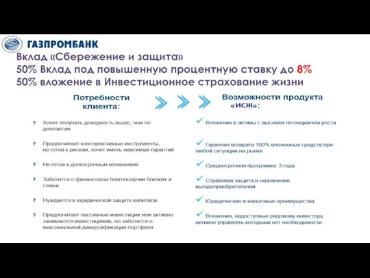 Вклад «Сбережение и защита» 50% Вклад под повышенную процентную ставку до 8%