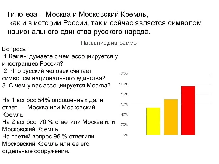 Вопросы: 1.Как вы думаете с чем ассоциируется у иностранцев Россия? 2. Что