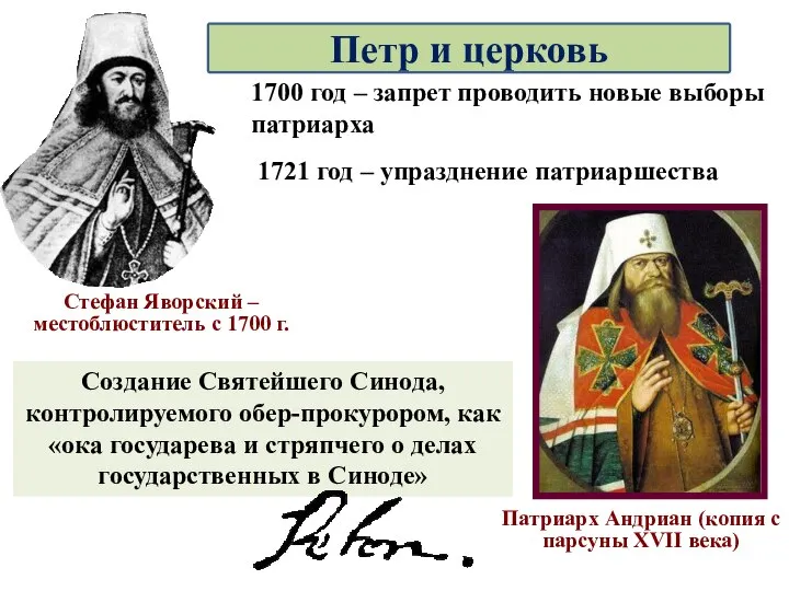 Патриарх Андриан (копия с парсуны XVII века) Стефан Яворский – местоблюститель с
