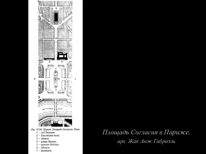 Площадь Согласия в Париже. арх. Жак Анж Габриэль