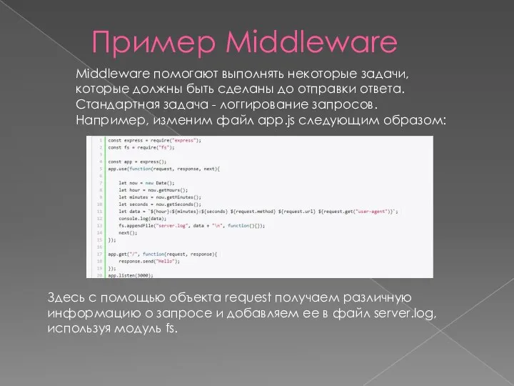 Пример Middleware Middleware помогают выполнять некоторые задачи, которые должны быть сделаны до