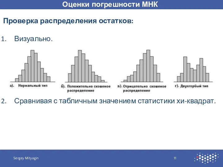 Оценки погрешности МНК Sergey Mityagin Проверка распределения остатков: Визуально. Сравнивая с табличным значением статистики хи-квадрат.
