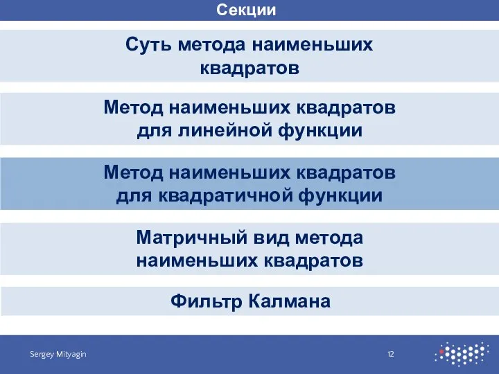 Секции Суть метода наименьших квадратов Sergey Mityagin Метод наименьших квадратов для линейной