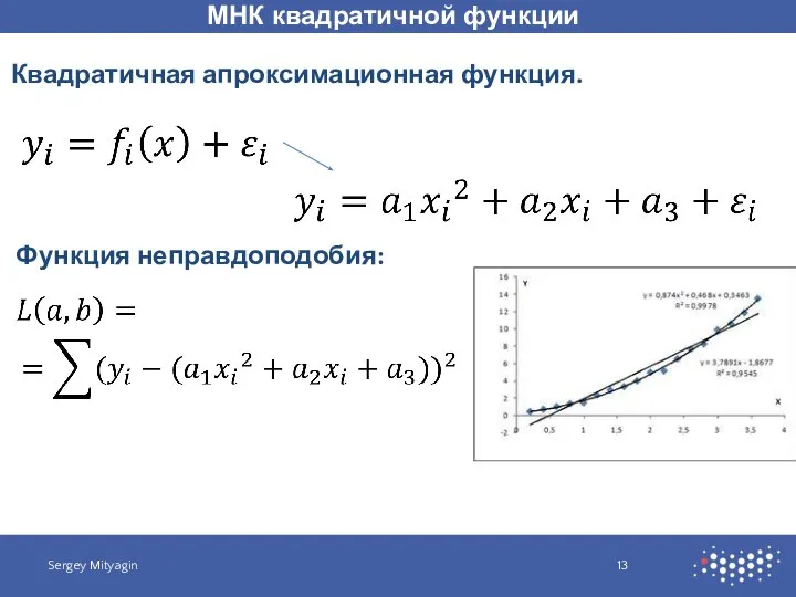 МНК квадратичной функции Sergey Mityagin Квадратичная апроксимационная функция. Функция неправдоподобия: