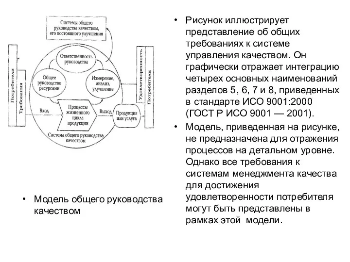 Модель общего руководства качеством Рисунок иллюстрирует представление об общих требованиях к системе