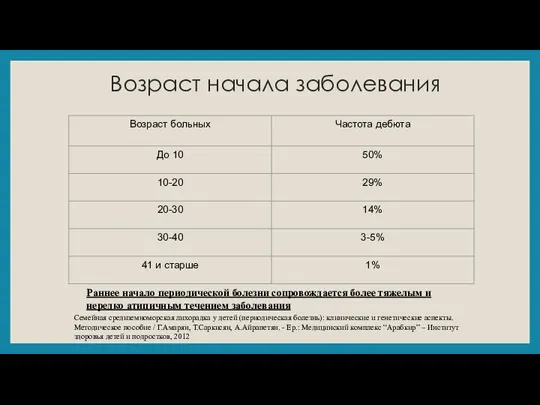 Возраст начала заболевания Раннее начало периодической болезни сопровождается более тяжелым и нередко