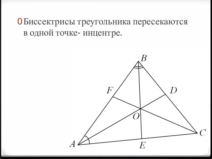 Биссектрисы треугольника пересекаются в одной точке- инцентре.
