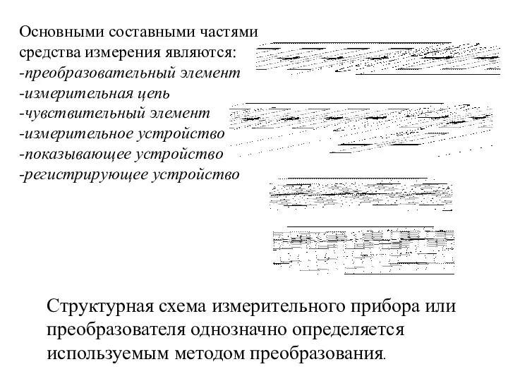 Основными составными частями средства измерения являются: -преобразовательный элемент -измерительная цепь -чувствительный элемент