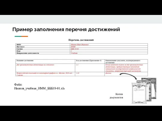 Пример заполнения перечня достижений Копии документов Файл: Иванов_учебная_ИММ_БББ19-01.xls