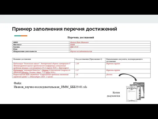 Пример заполнения перечня достижений Копии документов Файл: Иванов_научно-исследовательская_ИММ_БББ19-01.xls