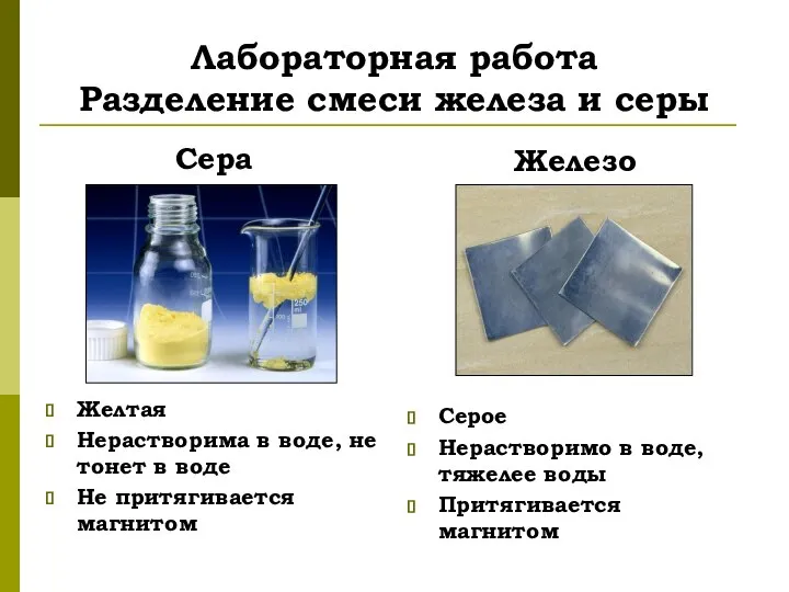 Лабораторная работа Разделение смеси железа и серы Сера Желтая Нерастворима в воде,