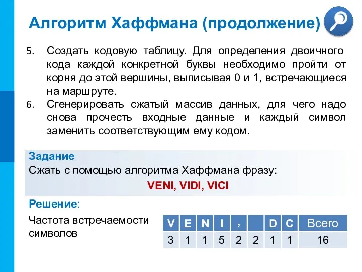 Алгоритм Хаффмана (продолжение) Создать кодовую таблицу. Для определения двоичного кода каждой конкретной