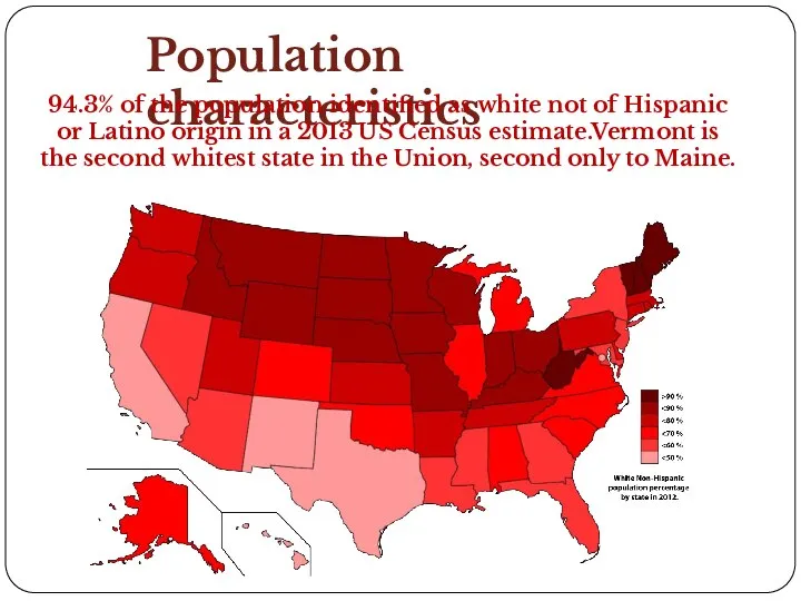 Population characteristics 94.3% of the population identified as white not of Hispanic