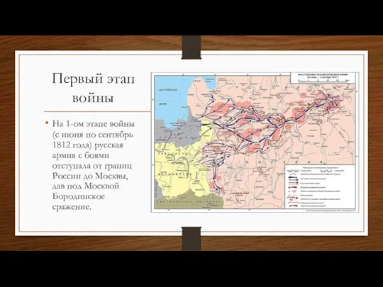 Первый этап войны На 1-ом этапе войны (с июня по сентябрь 1812