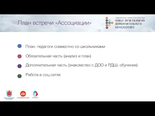 Обязательная часть (анализ и план) План: педагоги совместно со школьниками Дополнительная часть