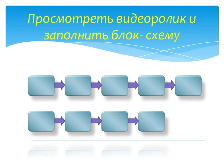 Просмотреть видеоролик и заполнить блок- схему