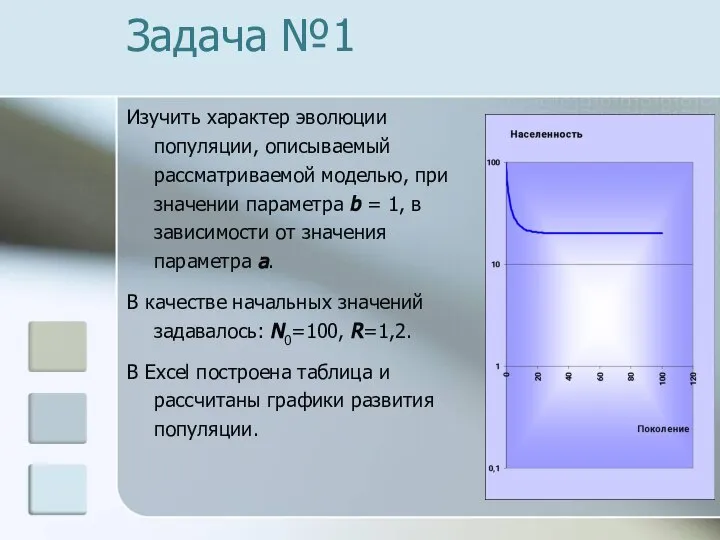 Задача №1 Изучить характер эволюции популяции, описываемый рассматриваемой моделью, при значении параметра