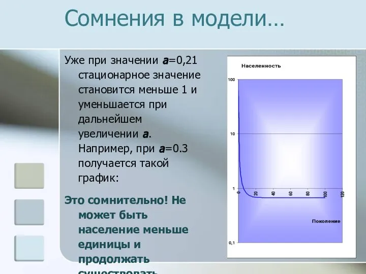 Сомнения в модели… Уже при значении a=0,21 стационарное значение становится меньше 1