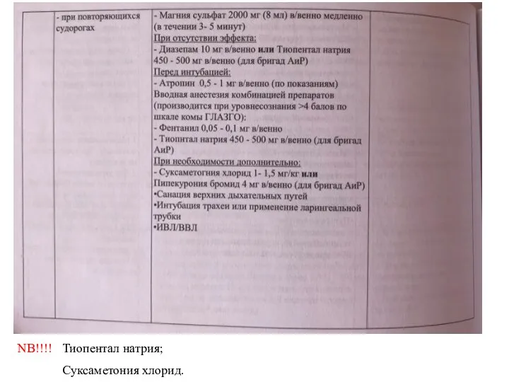 NB!!!! Тиопентал натрия; Суксаметония хлорид.