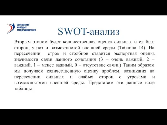 Вторым этапом будет количественная оценка сильных и слабых сторон, угроз и возможностей