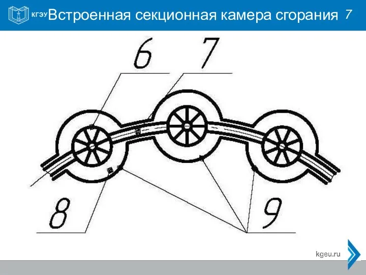 Встроенная секционная камера сгорания 7