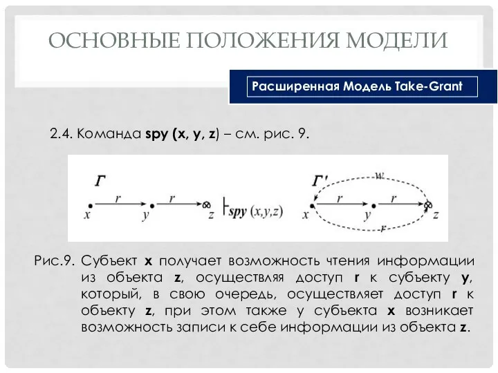 ОСНОВНЫЕ ПОЛОЖЕНИЯ МОДЕЛИ 2.4. Команда spy (x, y, z) – см. рис.