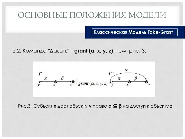 ОСНОВНЫЕ ПОЛОЖЕНИЯ МОДЕЛИ 2.2. Команда "Давать" – grant (α, x, y, z)