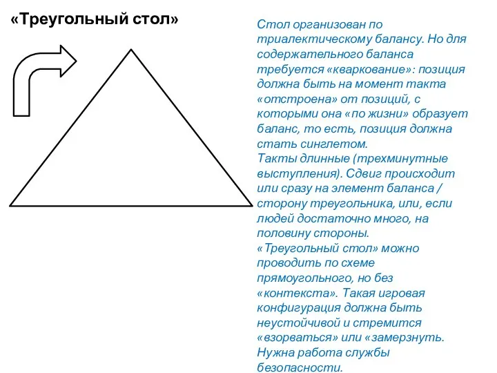 «Треугольный стол» Стол организован по триалектическому балансу. Но для содержательного баланса требуется