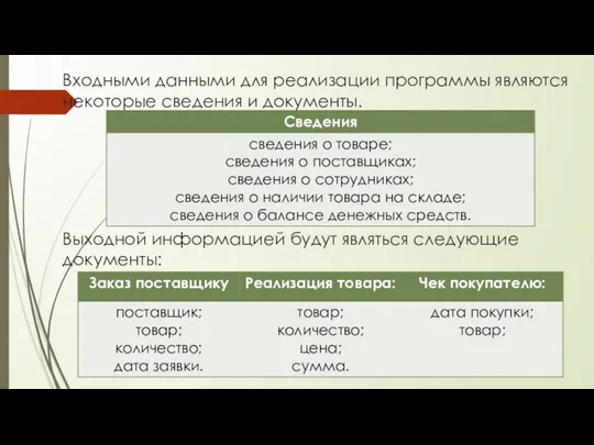 Входными данными для реализации программы являются некоторые сведения и документы. Выходной информацией будут являться следующие документы: